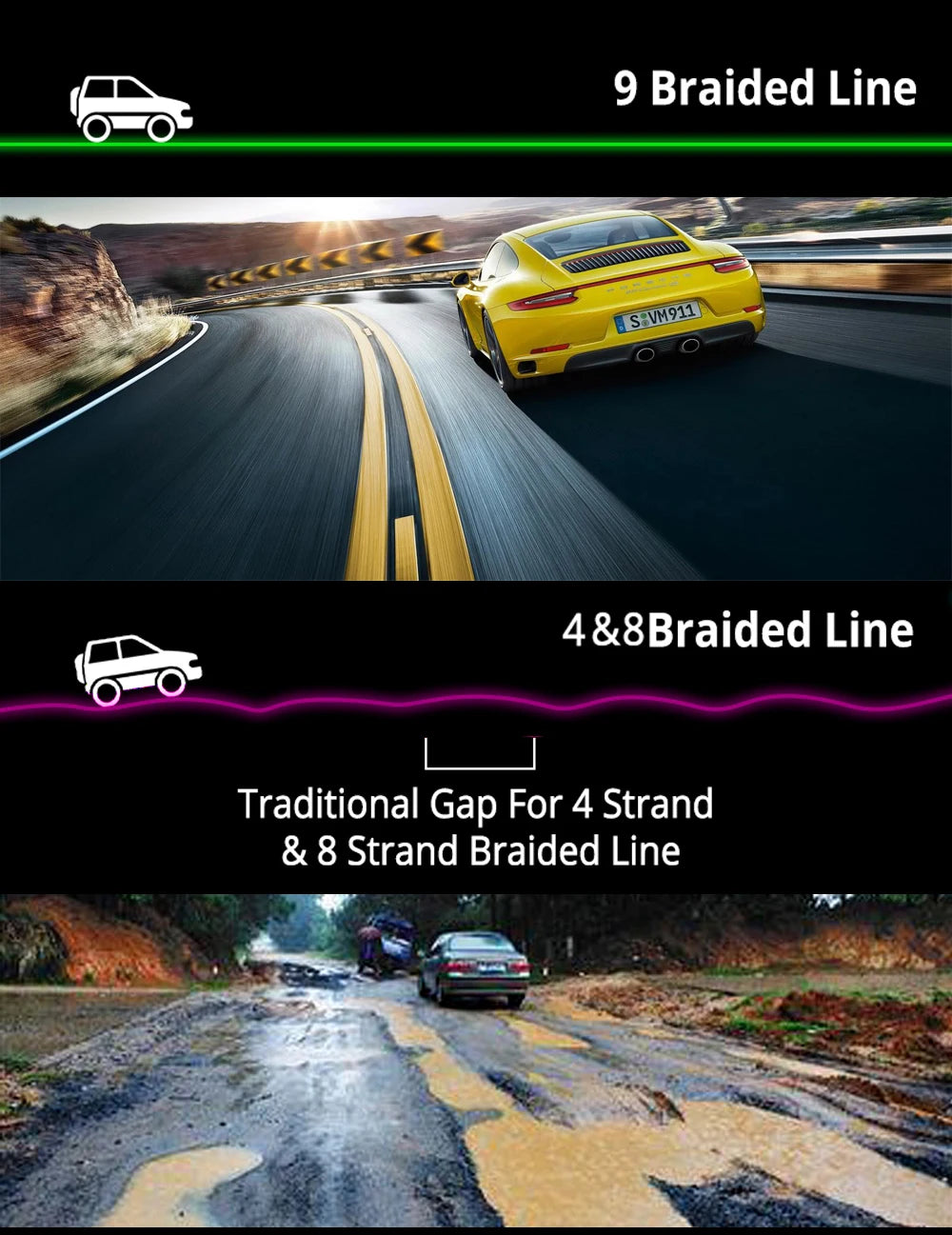 Braided Fishing Line 100MM