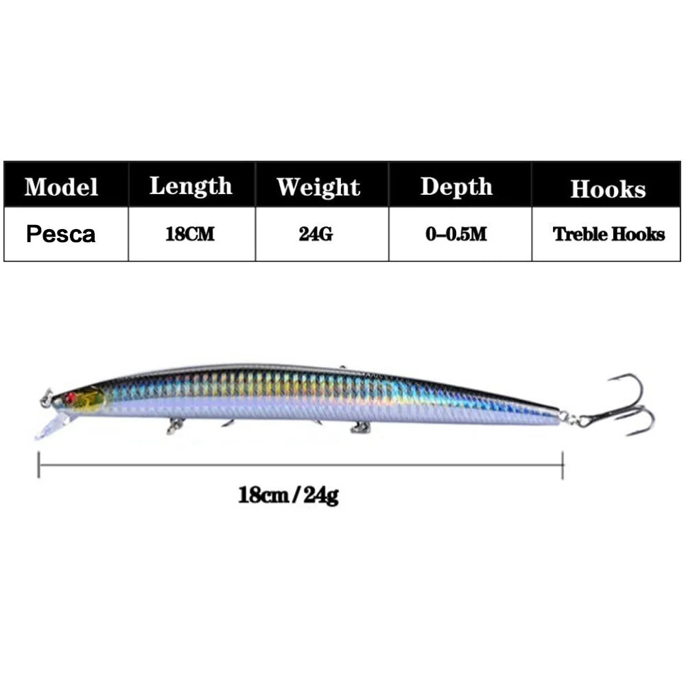 Fishing Lures 18cm/24g Crankbaits Fishing Hard Bait Isca Artificiais Pesca Sea Wobbler Swimming Baits Laser Minnow Lure