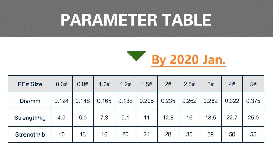 150m Fishing Line at 8 Braided Floating Lines 165yd