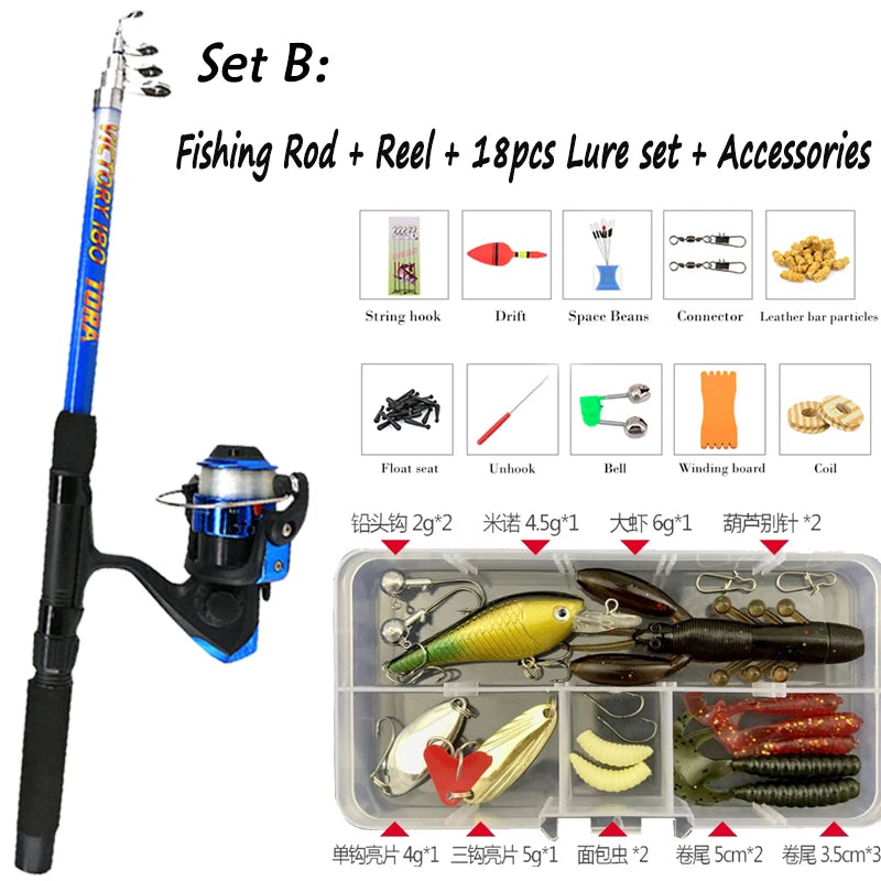 Fishing Rod Combo