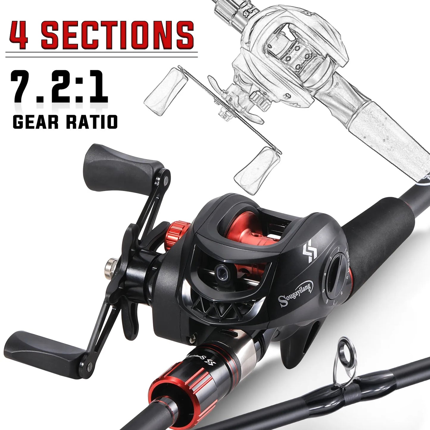 Fishing Rod Reel Combo