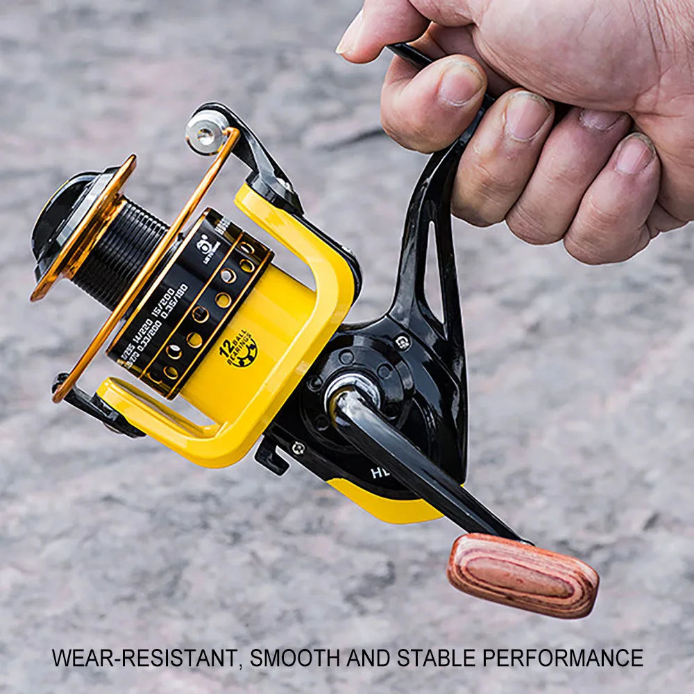 Baitcasting Reel