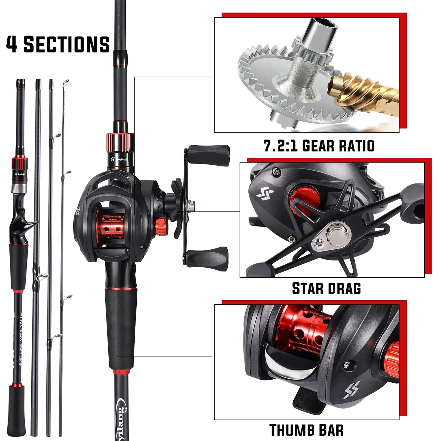 Fishing Rod Reel Combo