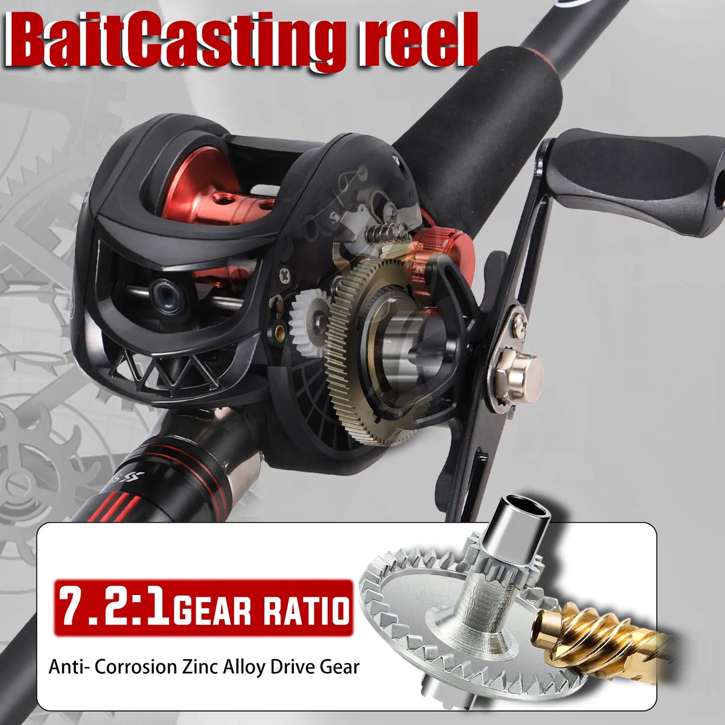Fishing Rod Reel Combo