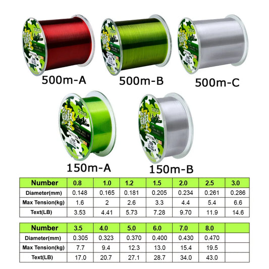 500M Semi floating fishing lines Wear-resistant Nylon Seawater Lure Freshwater Fishline Tackle 4LB-40LB Cord Main line