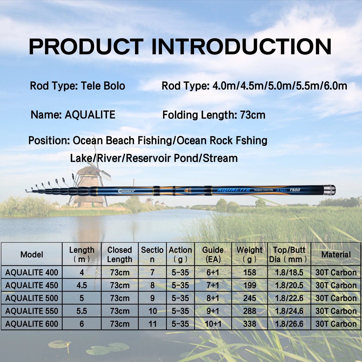 PHISHGER Telescopic Float Bolognese Fishing Rod 4.0-6.0m 30TCarbon Trout 5-35g Ultralight Rock Spinning Travel Fast BIUTIFU Pole