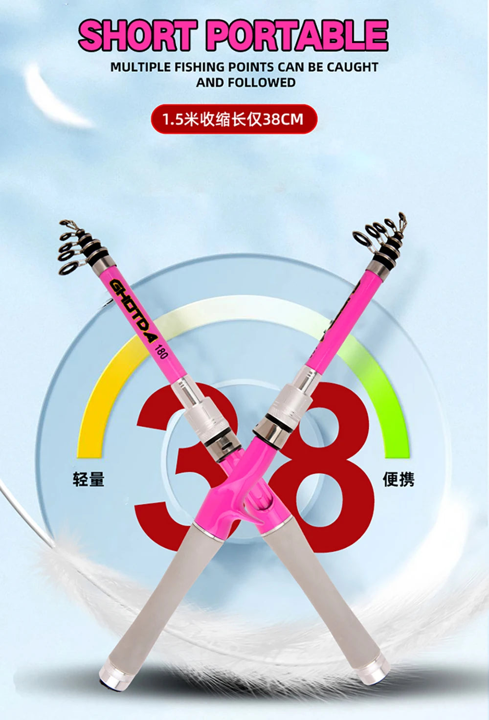 Telescopic Fishing Rod and Reel Combo