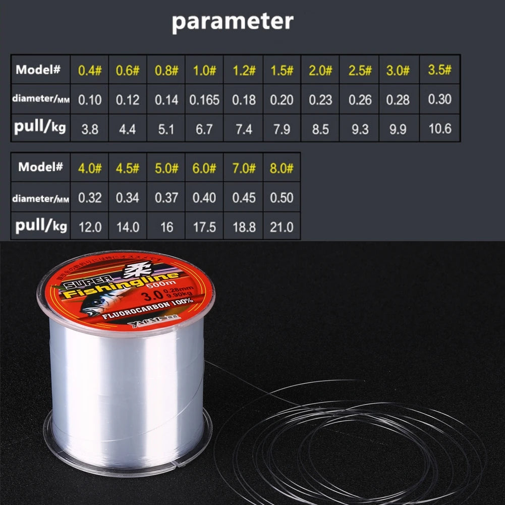 200/300/500M Fishing Line