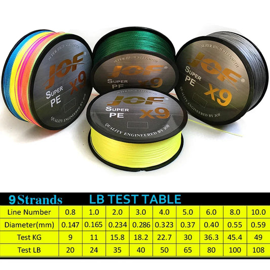 Braided Fishing Line 100MM