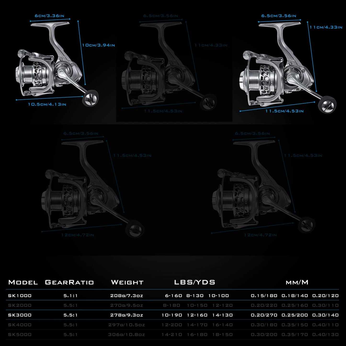 Fishing Pole Reel Combo