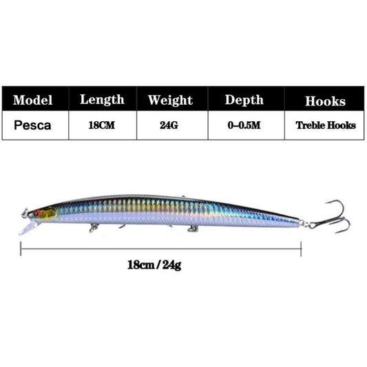 Fishing Lures 18cm/24g Crankbaits Fishing Hard Bait Isca Artificiais Pesca Sea Wobbler Swimming Baits Laser Minnow Lure