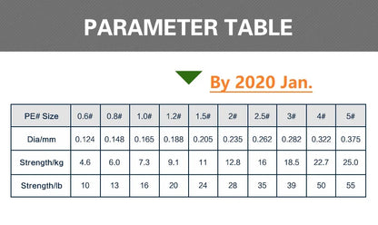 Hot-Sale 150m Fishing Line at 8 Braided Floating  Lines 165yd PE Lines
