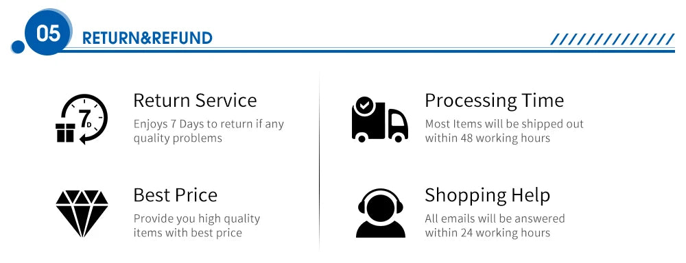 Fishing Pole Reel Combo