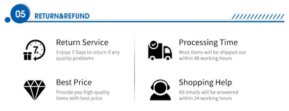 Fishing Pole Reel Combo