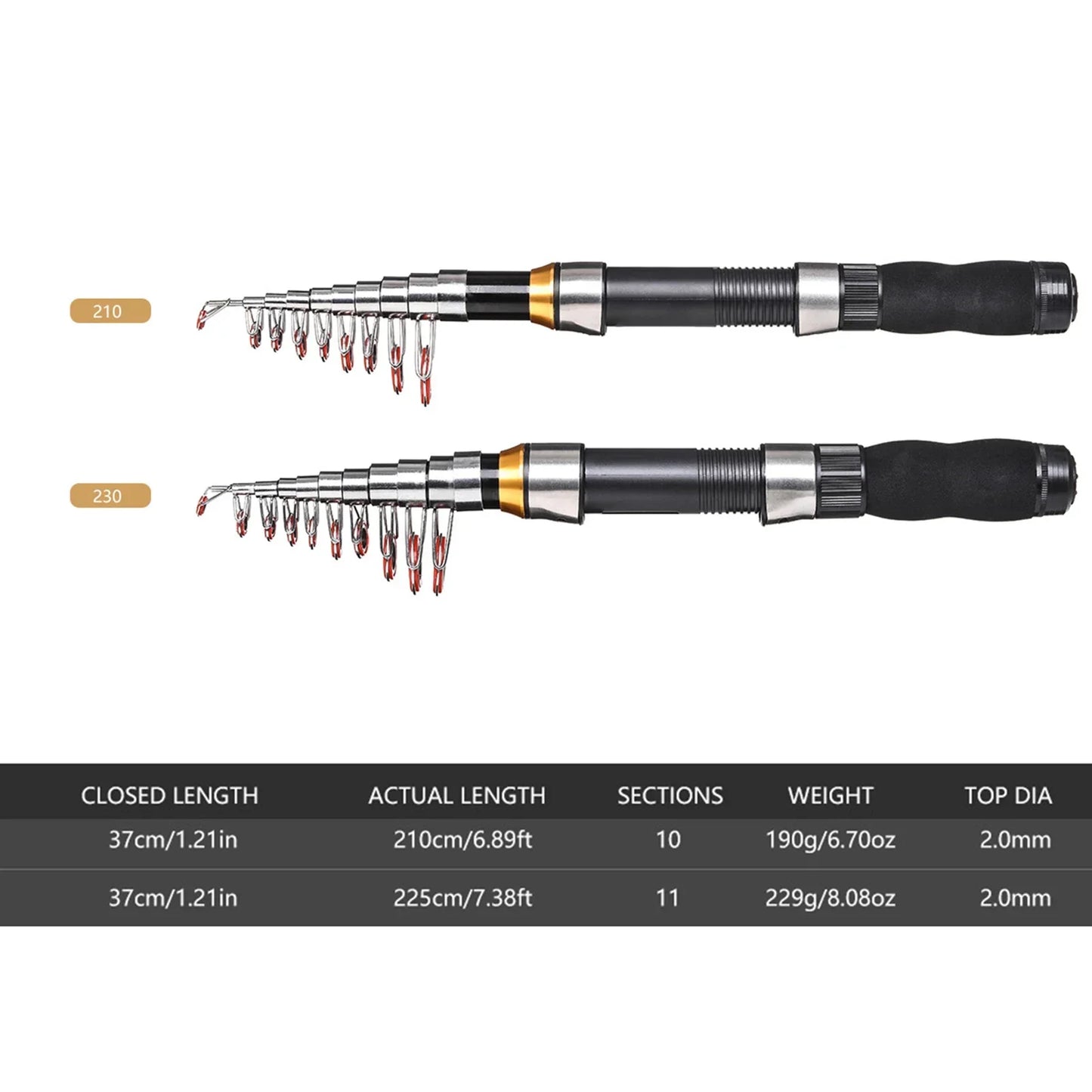 2.1m / 2.3m Telescopic Fishing Rod & Reel Combo Full Kit Black