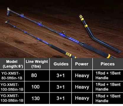 Sea Fishing Heavy Rod 3+1 Roller Guid 80LBS 100LBS 130LBS Big Game Boat Trolling Rod Winter Rod Tuna