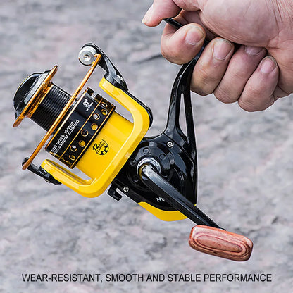 Baitcasting Reel