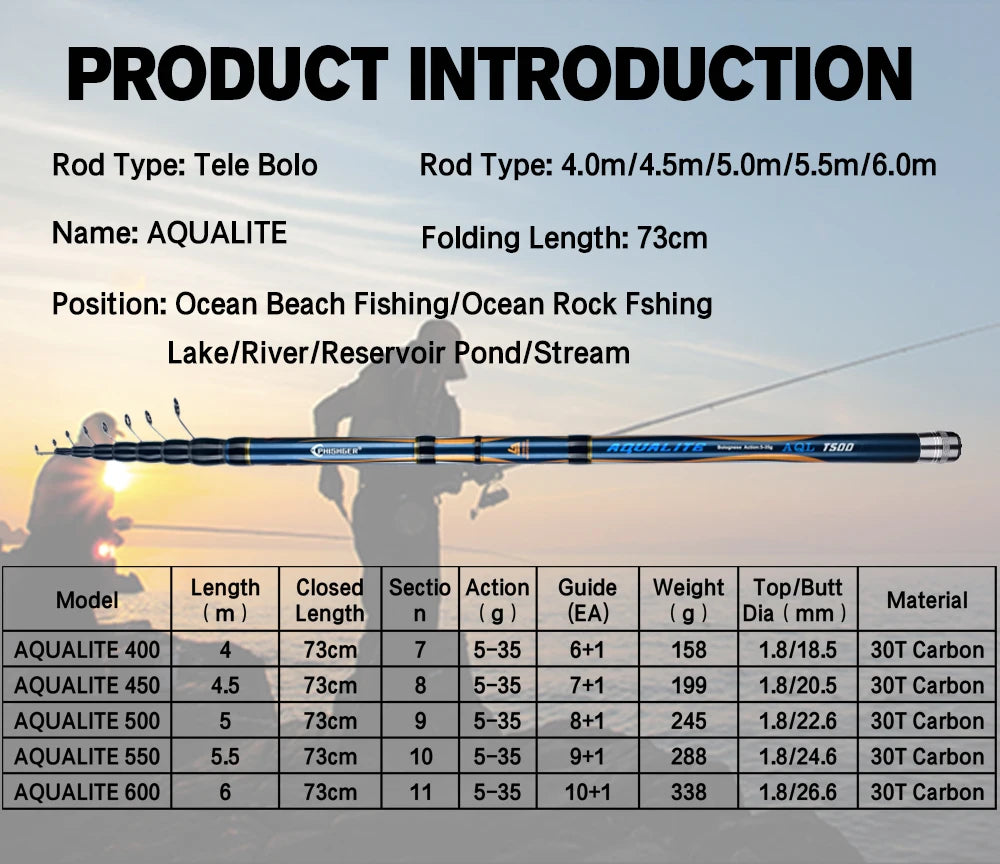 PHISHGER Telescopic Float Bolognese Fishing Rod 4.0-6.0m 30TCarbon Trout 5-35g Ultralight Rock Spinning Travel Fast BIUTIFU Pole