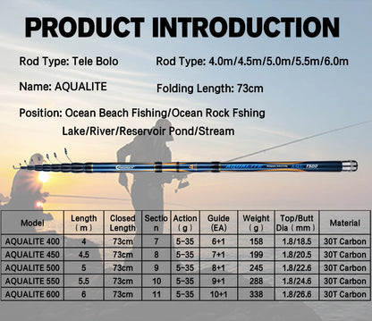 PHISHGER Telescopic Float Bolognese Fishing Rod 4.0-6.0m 30TCarbon Trout 5-35g Ultralight Rock Spinning Travel Fast BIUTIFU Pole