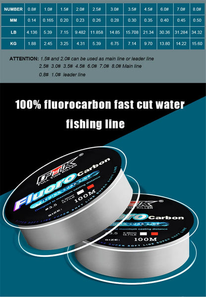 100m Fishing Line