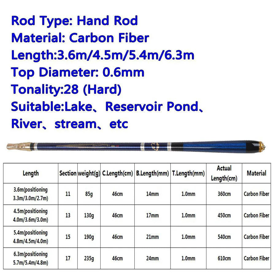 Carbon Fiber Four Positioning Fishing Rods 3.6M -5.4M Telescopic Stream Feeder  Fishing Rod