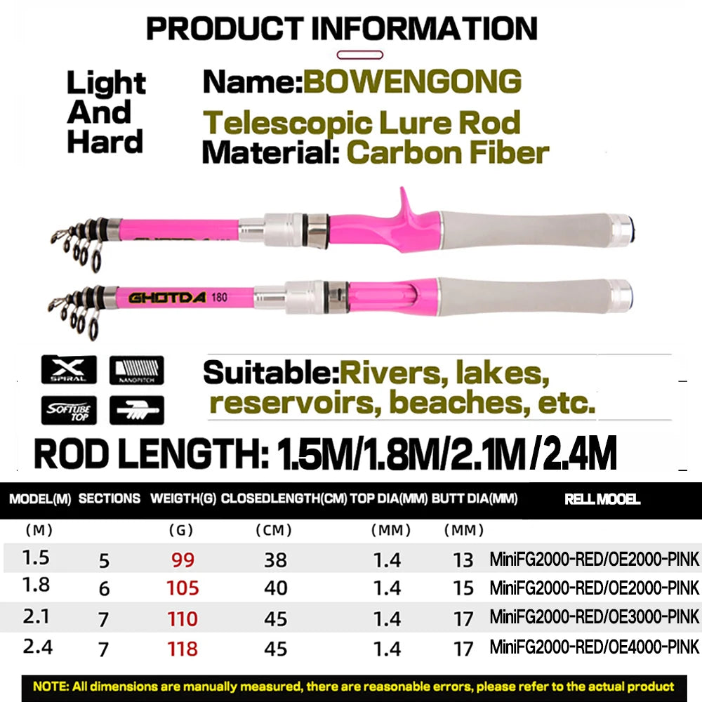 Telescopic Fishing Rod and Reel Combo
