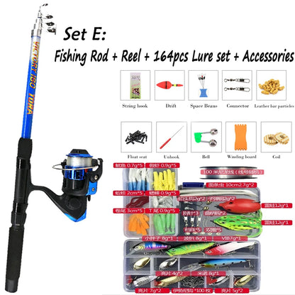 Fishing Rod Combo