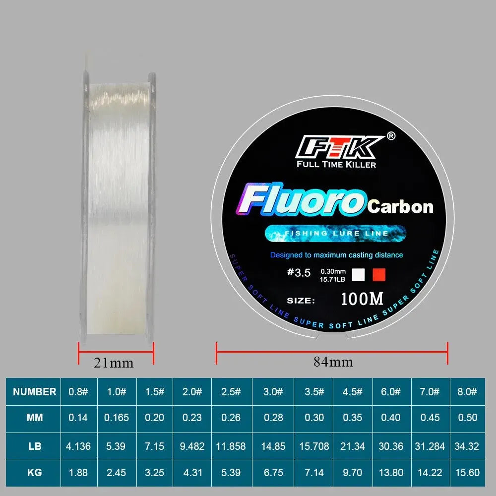 100m Fishing Line
