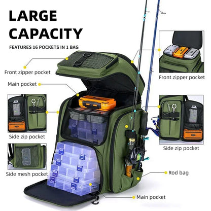 Fishing Backpack W/ Rod Holders