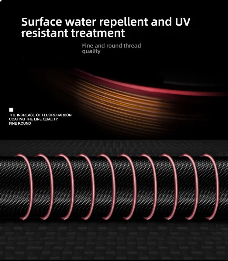 High Strength, Abrasion Resistant | Clear Invisible for Freshwater, Saltwater