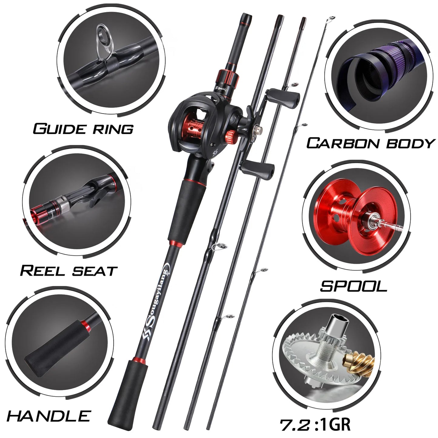 Fishing Rod Reel Combo