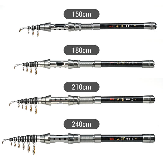 Fishing Pole Reel Combo