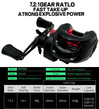 Telescopic Fishing Rod and Reel Combo