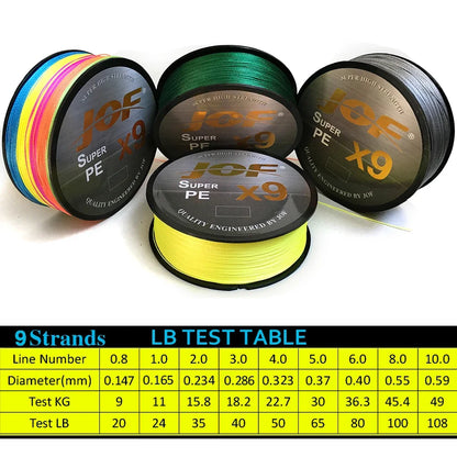 Braided Fishing Line 100MM