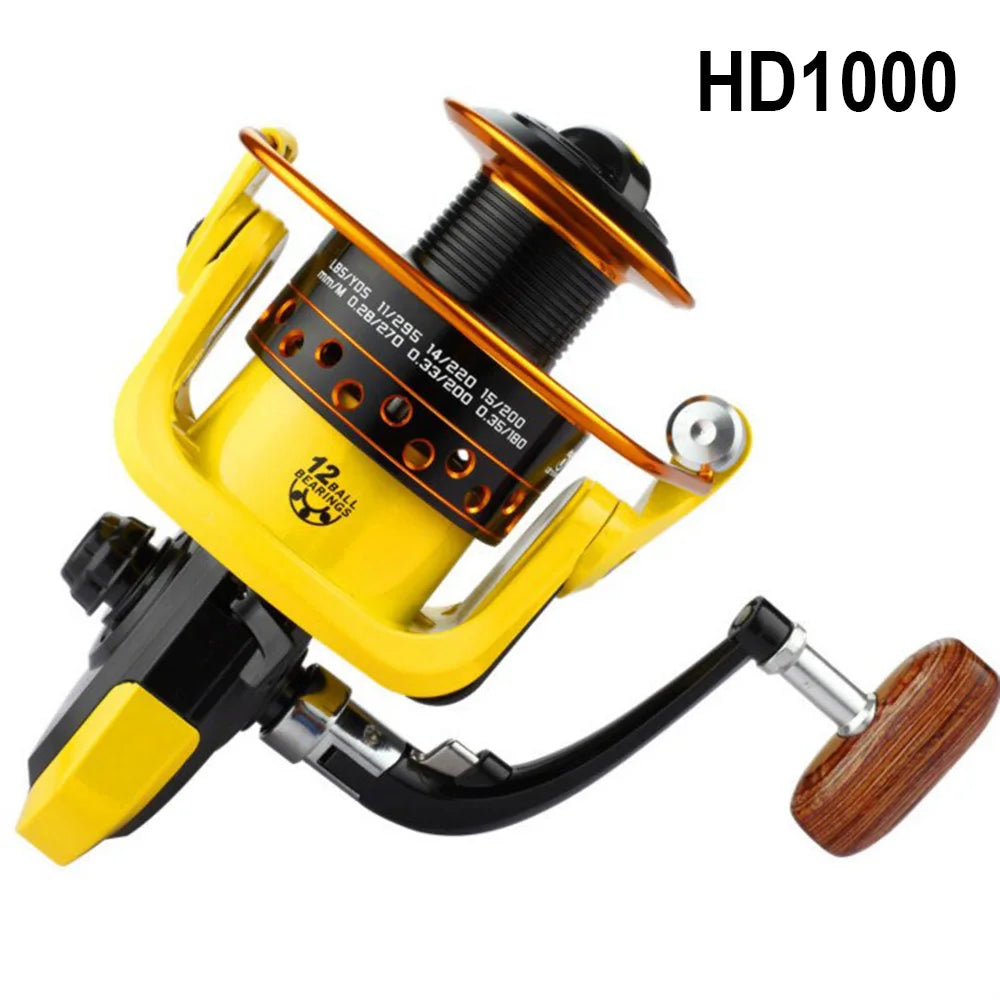 Baitcasting Reel