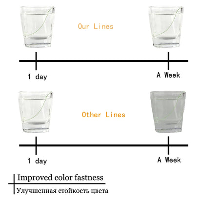 Braided Fishing Line 9 Strands PE Multicolor Fishing Lines Braid 300m 500m 1000m 1500m Strong Strength Fish Line 20LB-200LB