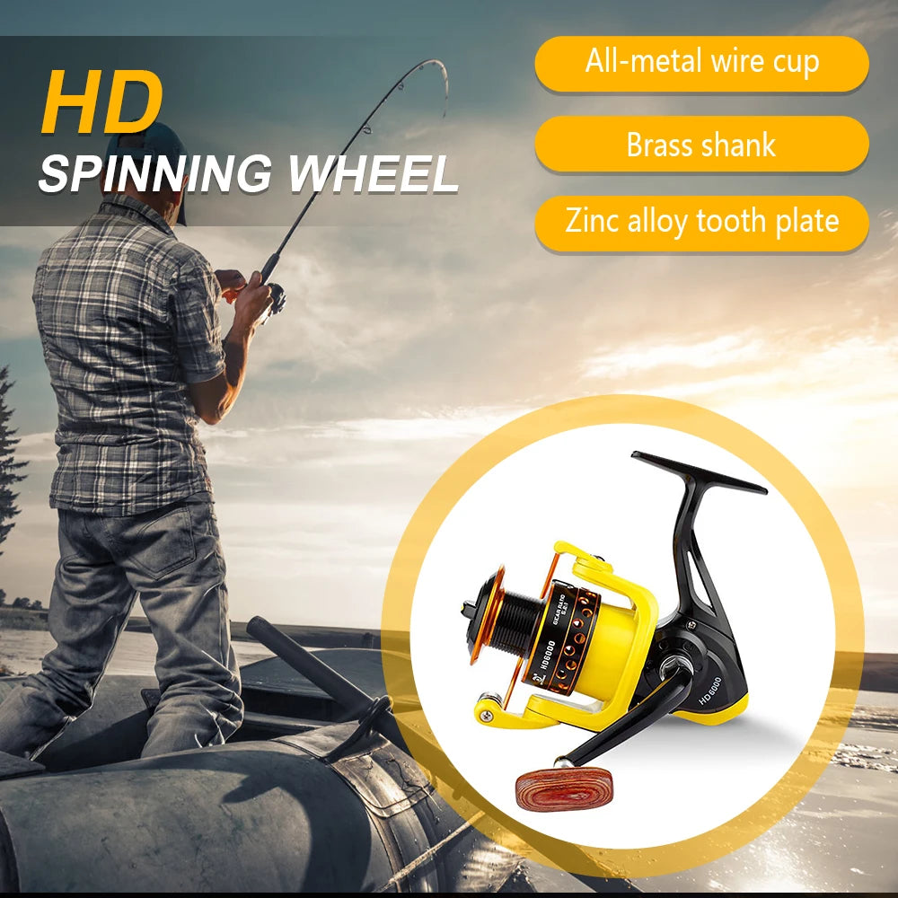 Baitcasting Reel