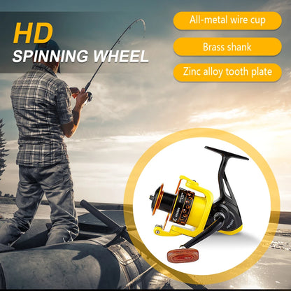 Baitcasting Reel