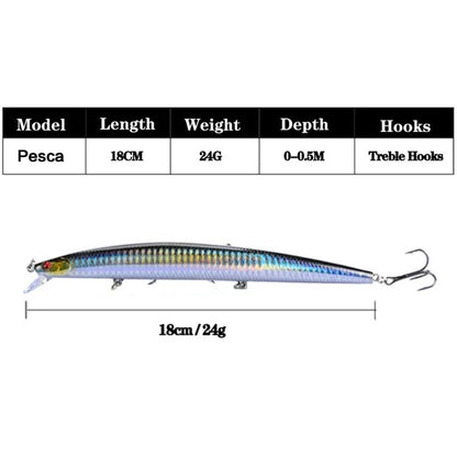 Fishing Lures 18cm/24g Crankbaits Fishing Hard Bait Isca Artificiais Pesca Sea Wobbler Swimming Baits Laser Minnow Lure